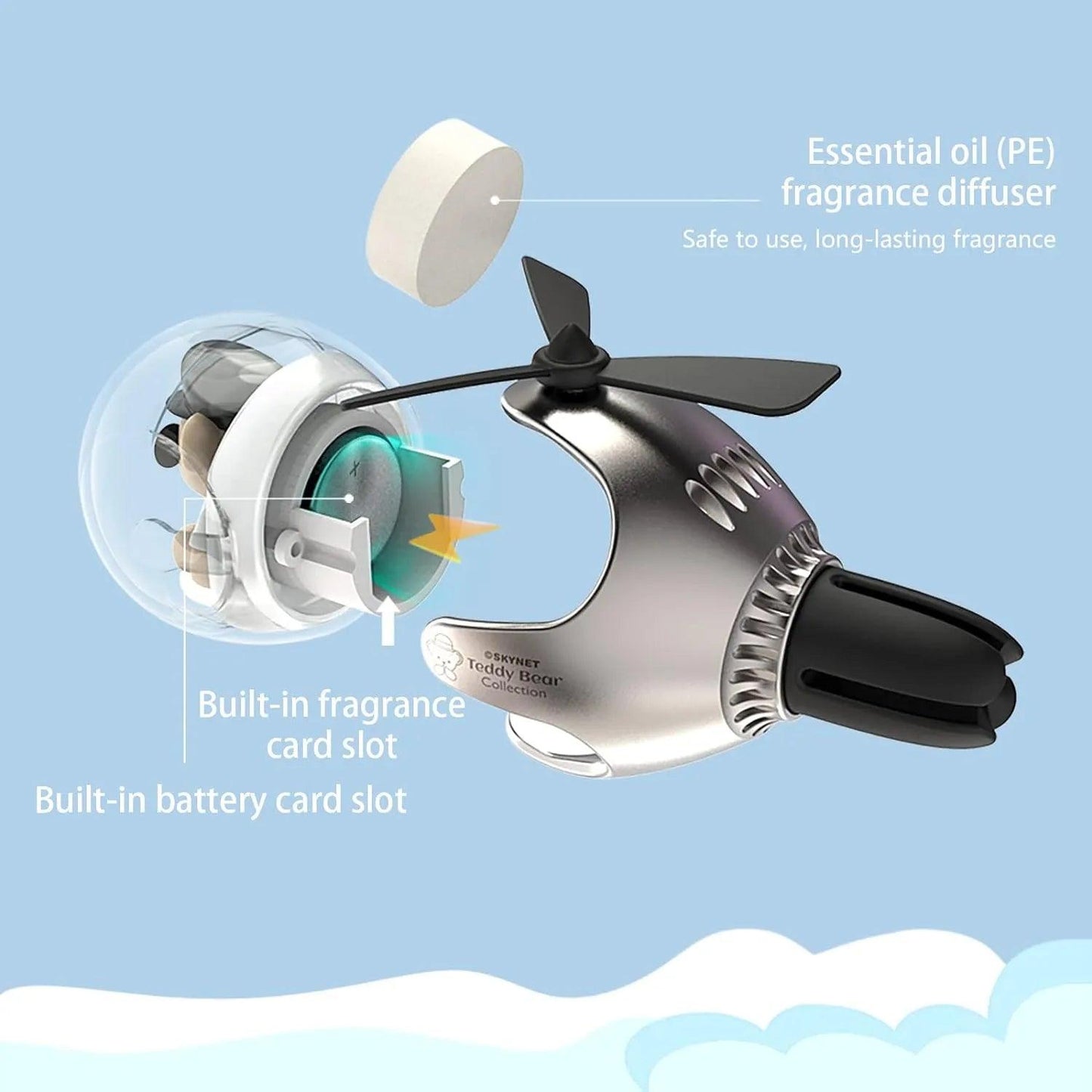 Bear Pilot Car Air Freshener with a Propeller Diffuser, showing essential oil fragrance diffuser and built-in slots for fragrance and battery