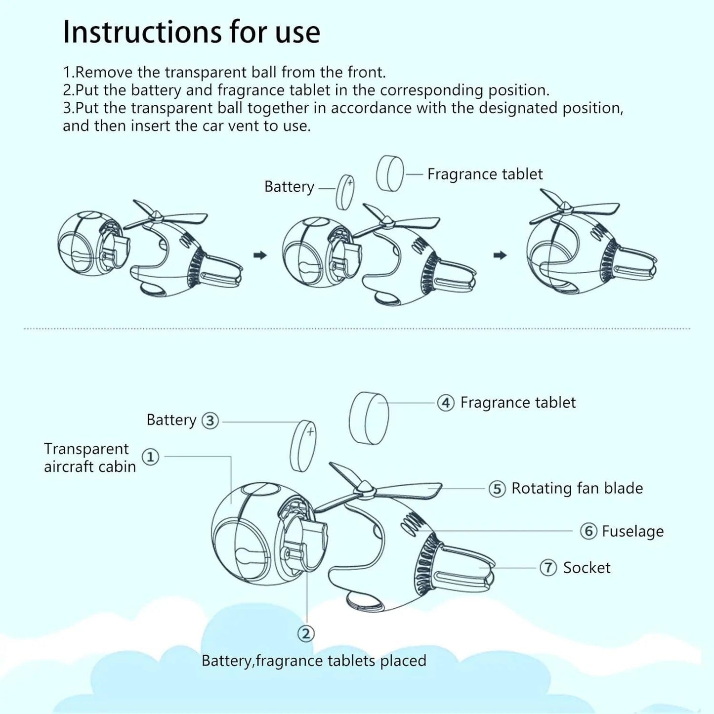 Instructions for using the Bear Pilot Car Air Freshener with a Propeller Diffuser, with illustrations on a blue background