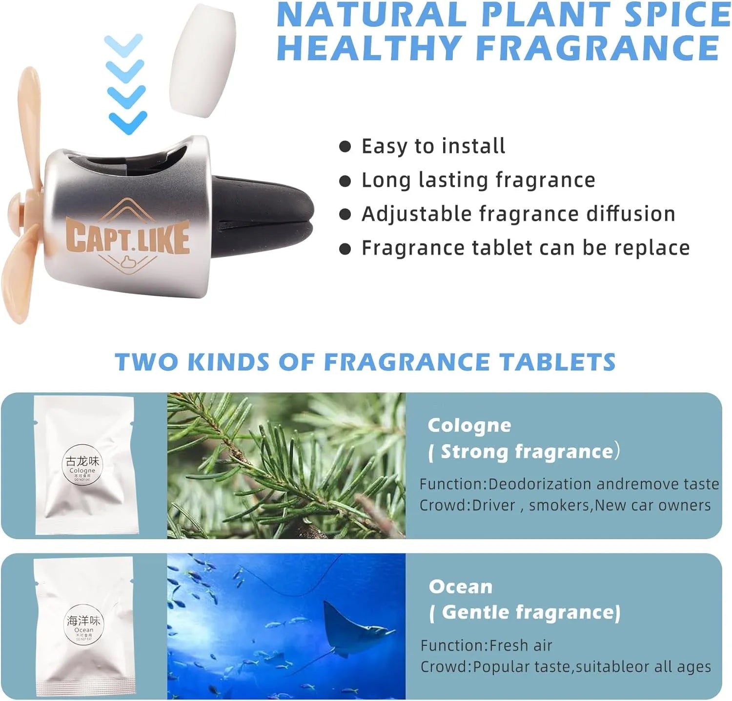 Shiba Inu pilot car air freshener with propeller diffuser, highlighting natural plant spice and healthy fragrance options with cologne and ocean scent tablets.
